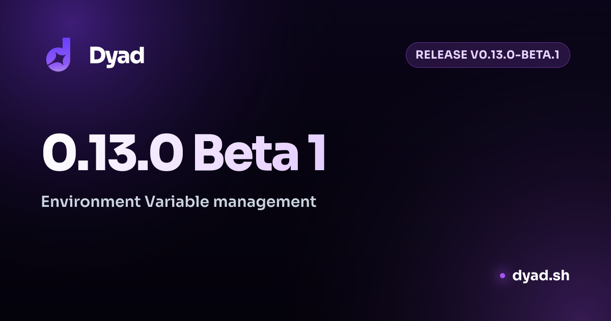 0.13.0 Beta 1 | Dyad