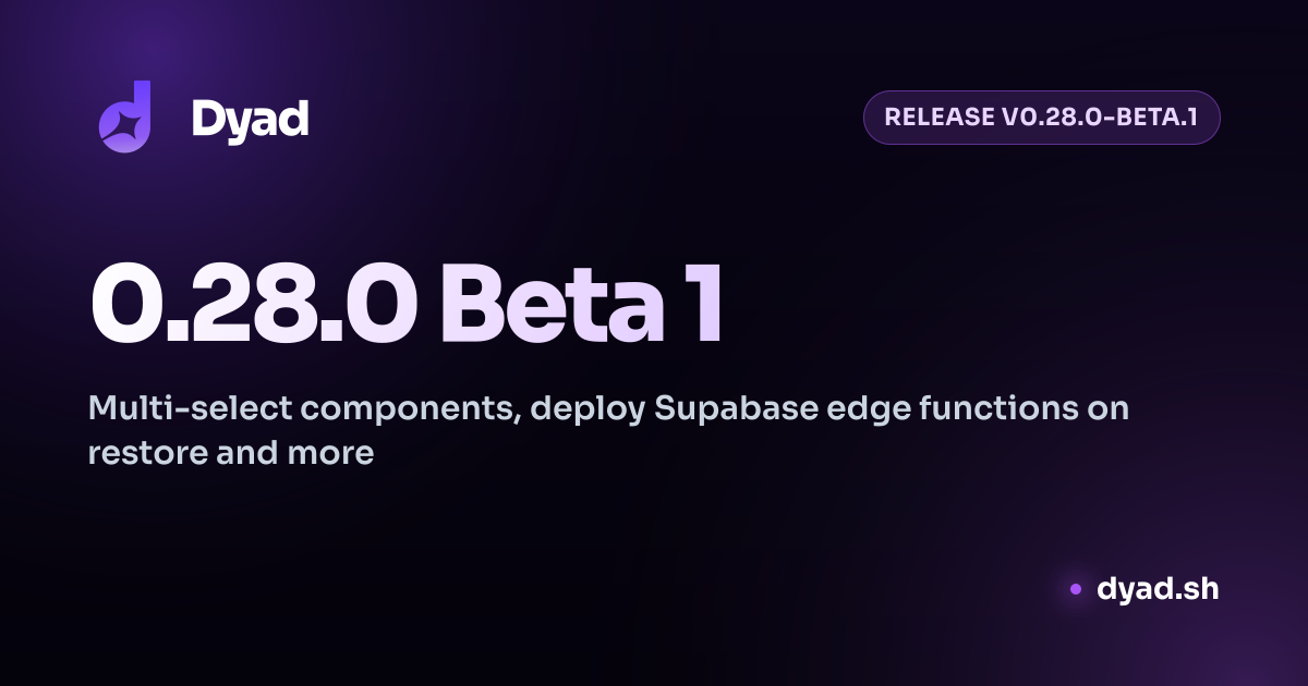 0.28.0 Beta 1 | Dyad