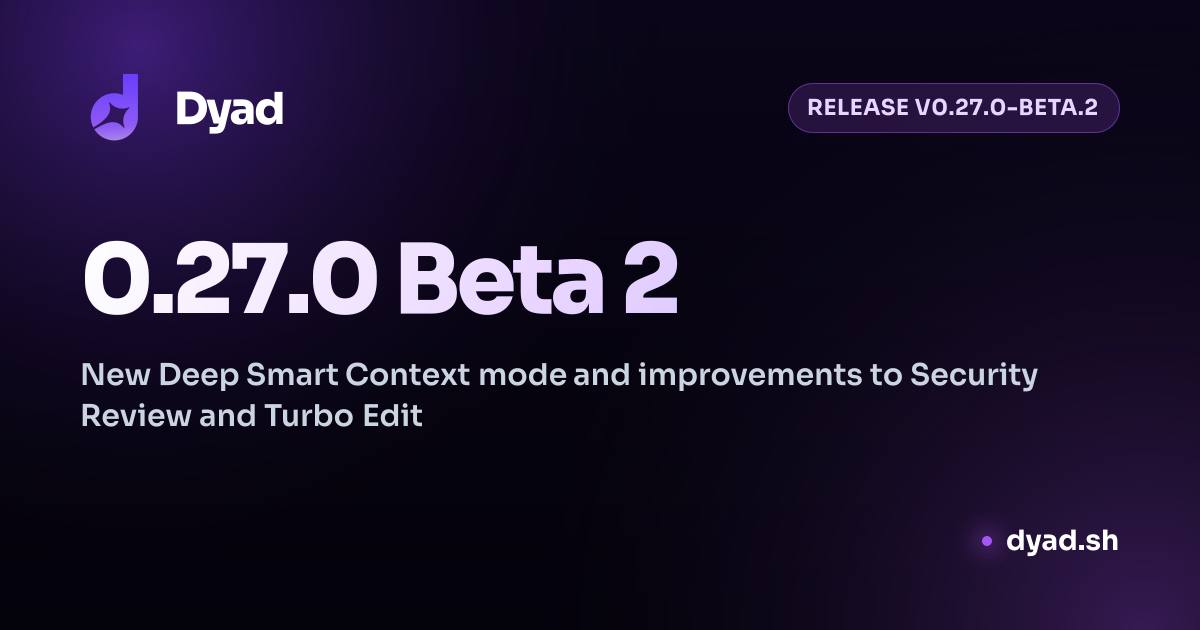 0.27.0 Beta 2 | Dyad